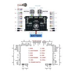 Elenktís Flipsky FT85bd ESC me thíki alouminíou gia ilektrikó skéitmpornt, podílato, skoúter í motosykléta KROXNE - 5  