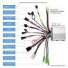 Kit controler și afișaj S866 pentru bicicletă electrică - 24v, 36v, 48v - 250w, 350w 500w 13a, 15a, 22a  - 13 Høypålitelig børst