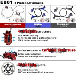 Kit complet de frână hidraulică Monorim EB01 cu 4 pistoane - pârghii, etriere, cablu și disc de frână Monorim - 8 Kit complet de