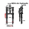 Sospensione anteriore Monorim MD0 Air Hydraulic 490mm x 165mm  - 2 
Compatibilita: per montaggi compatibili con forcella Monorim