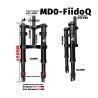 Monorim MD0-FiidoQ voorvering  - 8 
Compatibiliteit: Monorim MD0-FiidoQ voorvering voor Fiido Q (Q1/Q1S) en compatibele mini e-b