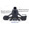 Predna podveska Monorim MD206 Coil Spring versiya 490mm x 206mm  - 12 
Savmestimost: predna podveska Monorim MD206 Coil Spring v