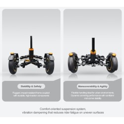 Suspensao dianteira de roda dupla Monorim X3 Max Air para Ninebot Max G2: peca e amortecedor Monorim - 5 Compativel com Ninebot 
