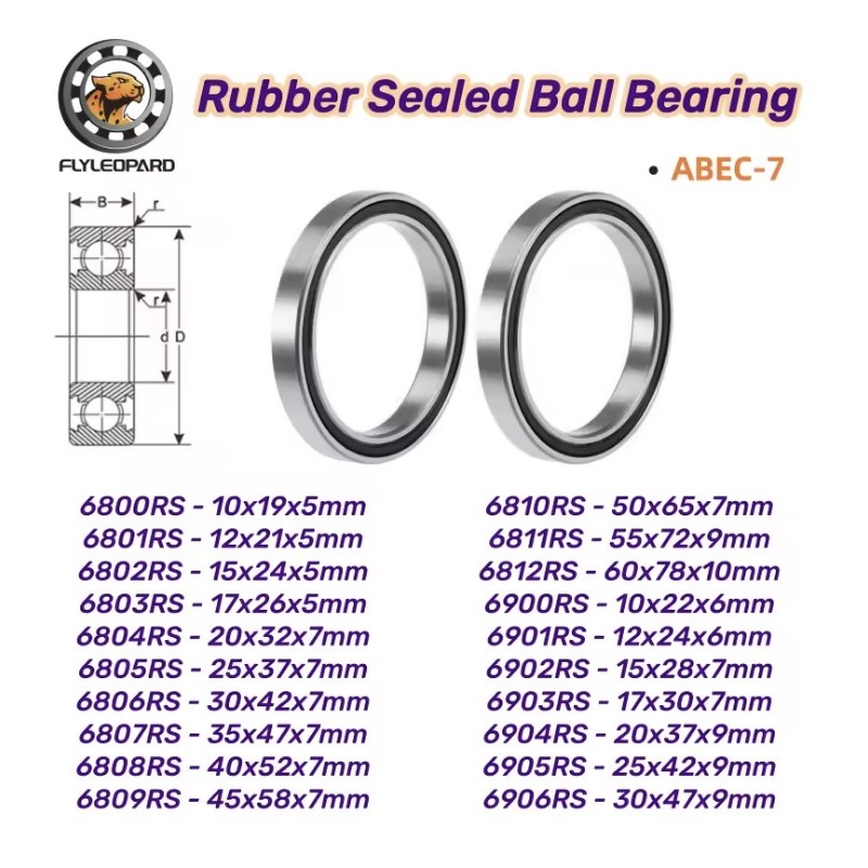 Nabor sharikovykh podshipnikov RS ABEC7 2 sht 6806RS 6807RS 6808RS 6809RS 6811RS 6812RS 6900RS  - 2 Dostupny artikuly 6806RS, 68