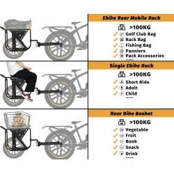 Monorim GL8 - henger for bagasjeholder, sykkelkurv eller elsykler. Monorim - 2 Monorim GL8 - henger for bagasjeholder, sykkelkur