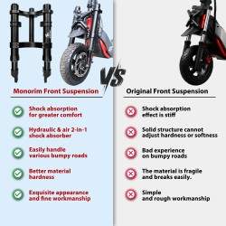 Suspensie fata Monorim-ZT3 pentru trotineta electrica Segway ZT3 Pro - kit upgrade Monorim - 8 
Compatibilitate: suspensie fata 