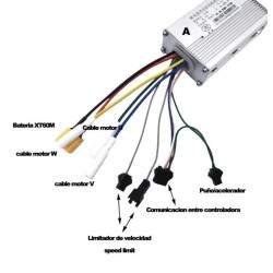 Eesmine kontroller 48v/52v 35A JP elektrilise rolleri jaoks KROXNE - 2  