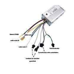 Controlador traseiro para scooter elétrica 48v/52v 35A JP KROXNE - 2  