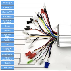 Universal børsteløs motorkontroller kompatibel med elektrisk scooter, sykkel, motorsykkel KROXNE - 2  