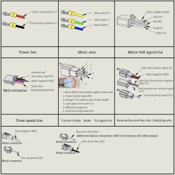 Brushless motor kit (controller, motor, throttle) for quad, scooter, bicycle or motorcycle DIY 48-72v 3000w KROXNE - 22  