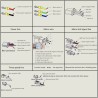 Brushless motor kit (controller, motor, throttle) for quad, scooter, bicycle or motorcycle DIY 48-72v 3000w KROXNE - 22  